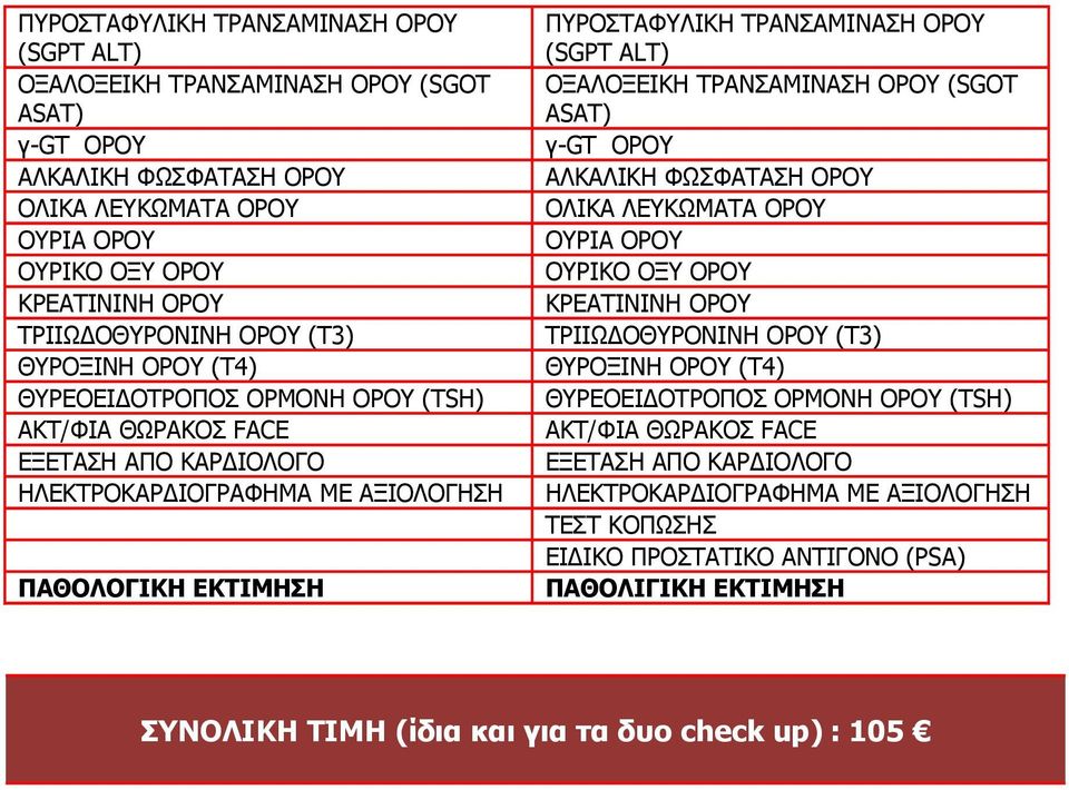 ΘΥΡΕΟΕΙΔΟΤΡΟΠΟΣ ΟΡΜΟΝΗ ΟΡΟΥ (TSH) ΑΚΤ/ΦΙΑ ΘΩΡΑΚΟΣ FACE ΕΞΕΤΑΣΗ ΑΠΟ ΚΑΡΔΙΟΛΟΓΟ ΗΛΕΚΤΡΟΚΑΡΔΙΟΓΡΑΦΗΜΑ ΜΕ ΑΞΙΟΛΟΓΗΣΗ ΤΕΣΤ ΚΟΠΩΣΗΣ ΕΙΔΙΚΟ ΠΡΟΣΤΑΤΙΚΟ ΑΝΤΙΓΟΝΟ (PSA) ΠΑΘΟΛΙΓΙΚΗ ΕΚΤΙΜΗΣΗ ΣΥΝΟΛΙΚΗ ΤΙΜΗ (ίδια