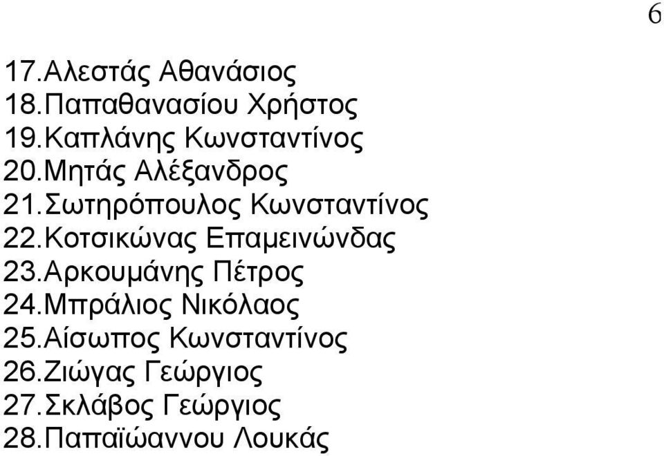 Σωτηρόπουλος Κωνσταντίνος 22.Κοτσικώνας Επαμεινώνδας 23.