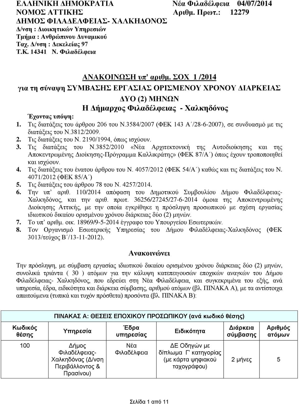 Tις διατάξεις του άρθρου 206 του Ν.3584/2007 (ΦΕΚ 143 Α /28-6-2007), σε συνδυασμό με τις διατάξεις του Ν.3812/2009. 2. Τις διατάξεις του N.