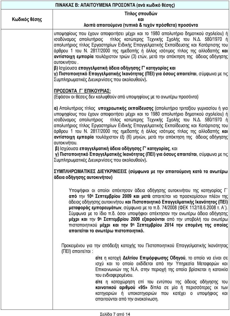 2817/2000 της ημεδαπής ή άλλος ισότιμος τίτλος της αλλοδαπής αντίστοιχη εμπειρία τουλάχιστον τριών (3) ετών, μετά την απόκτηση της άδειας οδήγησης αυτοκινήτου.