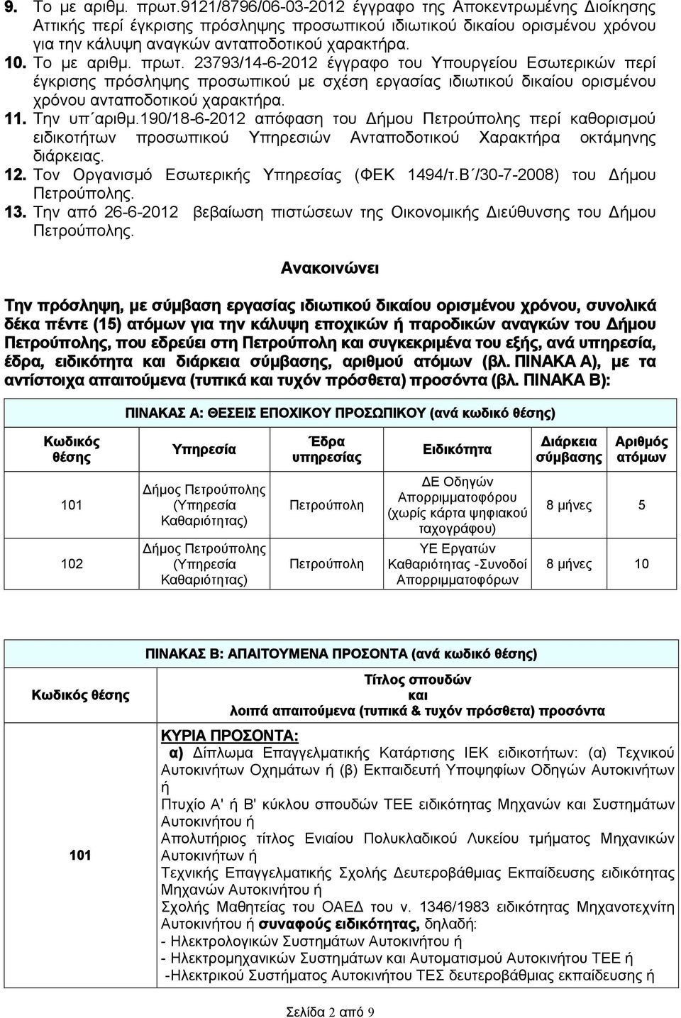 πρωτ. 23793/14-6-2012 έγγραφο του Υπουργείου Εσωτερικών περί έγκρισης πρόσληψης προσωπικού με σχέση εργασίας ιδιωτικού δικαίου ορισμένου χρόνου ανταποδοτικού χαρακτήρα. 11. Την υπ αριθμ.