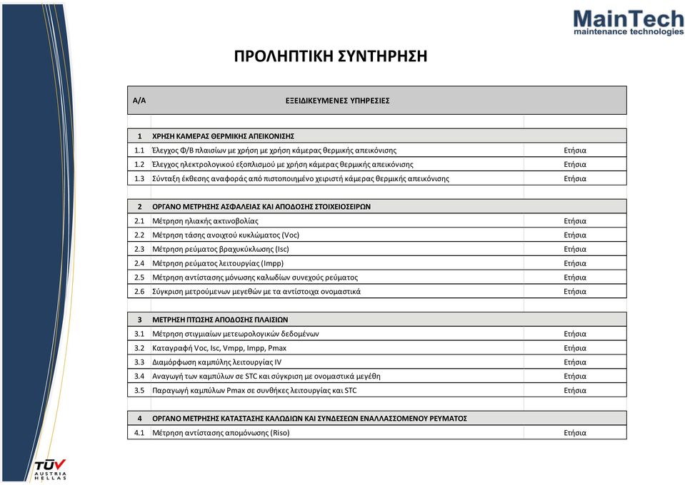 3 Σύνταξη έκθεσης αναφοράς από πιστοποιημένο χειριστή κάμερας θερμικής απεικόνισης Ετήσια 2 ΟΡΓΑΝΟ ΜΕΤΡΗΣΗΣ ΑΣΦΑΛΕΙΑΣ ΚΑΙ ΑΠΟΔΟΣΗΣ ΣΤΟΙΧΕΙΟΣΕΙΡΩΝ 2.1 Μέτρηση ηλιακής ακτινοβολίας Ετήσια 2.