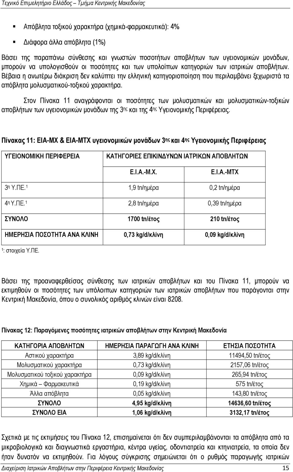 Βέβαια η ανωτέρω διάκριση δεν καλύπτει την ελληνική κατηγοριοποίηση που περιλαμβάνει ξεχωριστά τα απόβλητα μολυσματικού-τοξικού χαρακτήρα.