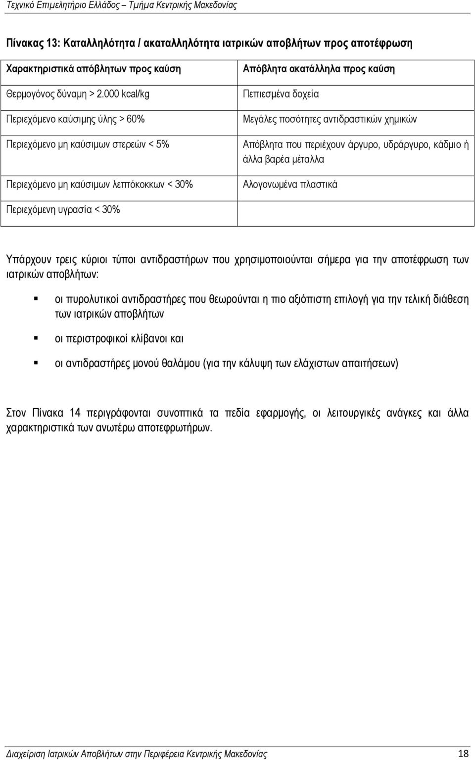 αντιδραστικών χημικών Απόβλητα που περιέχουν άργυρο, υδράργυρο, κάδμιο ή άλλα βαρέα μέταλλα Αλογονωμένα πλαστικά Περιεχόμενη υγρασία < 30% Υπάρχουν τρεις κύριοι τύποι αντιδραστήρων που