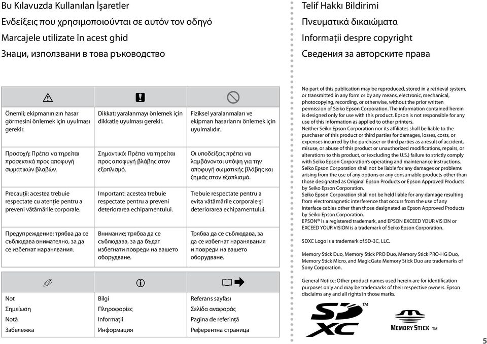 Precauţii: acestea trebuie respectate cu atenţie pentru a preveni vătămările corporale. Предупреждение; трябва да се съблюдава внимателно, за да се избегнат наранявания.