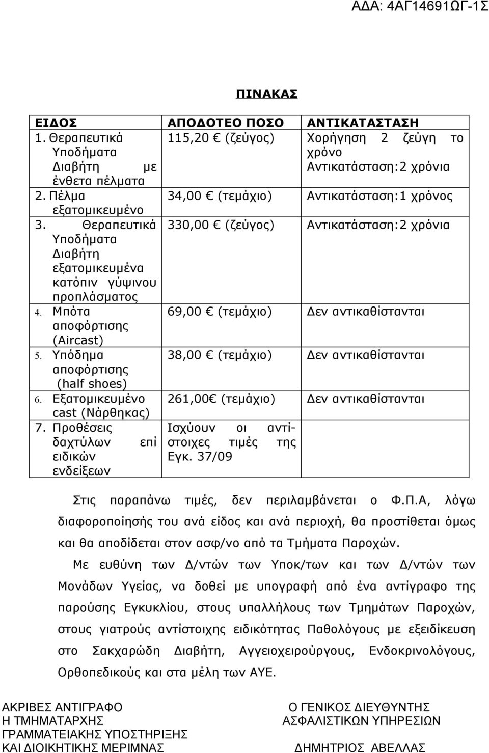 Μπότα 69,00 (τεμάχιο) Δεν αντικαθίστανται αποφόρτισης (Aircast) 5. Υπόδημα 38,00 (τεμάχιο) Δεν αντικαθίστανται αποφόρτισης (half shoes) 6.