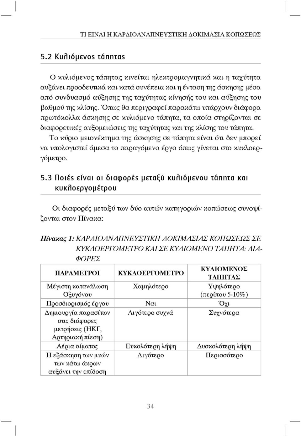 Όπως θα περιγραφεί παρακάτω υπάρχουν διάφορα πρωτόκολλα άσκησης σε κυλιόμενο τάπητα, τα οποία στηρίζονται σε διαφορετικές αυξομειώσεις της ταχύτητας και της κλίσης του τάπητα.