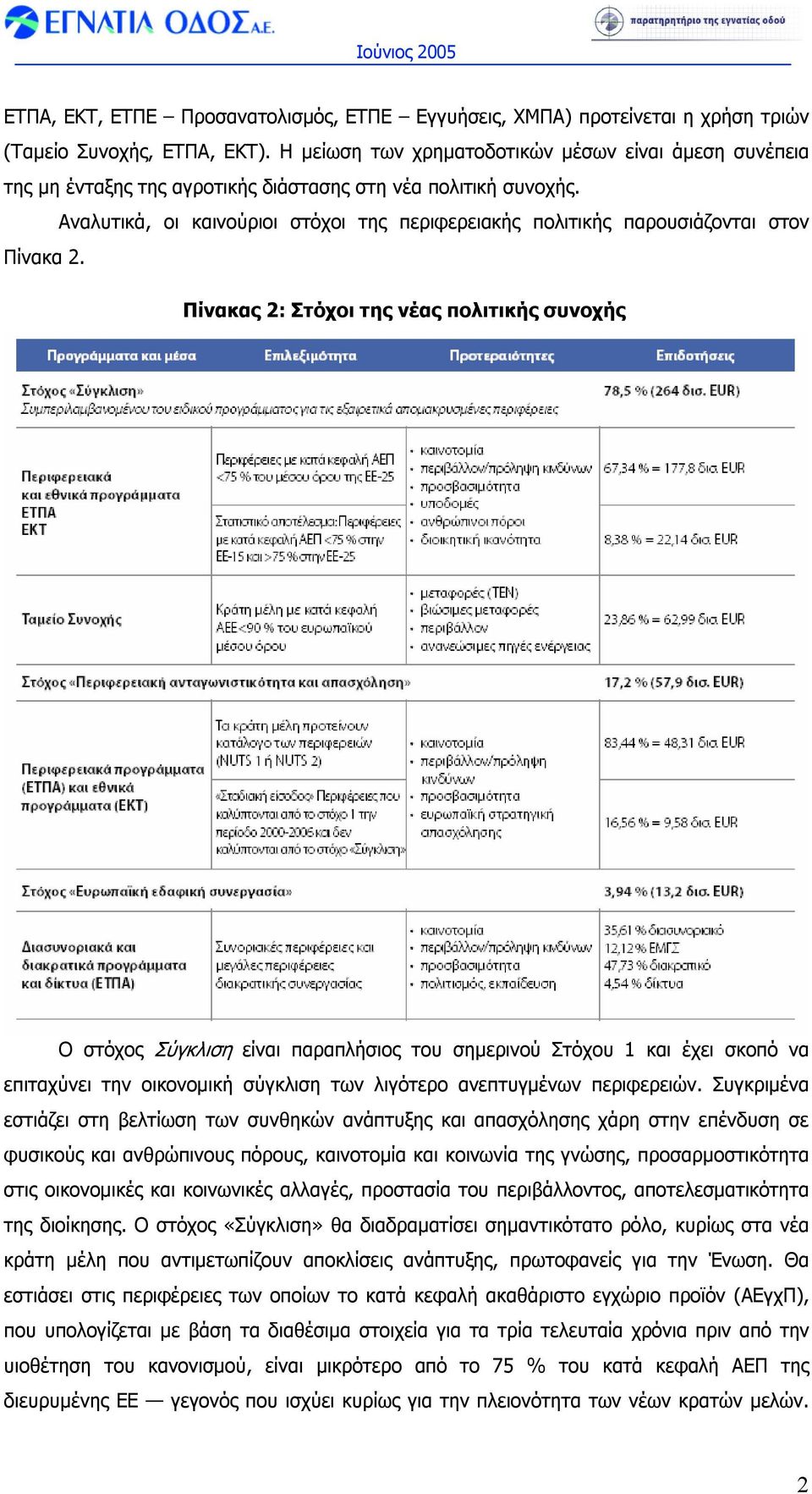 Αναλυτικά, οι καινούριοι στόχοι της περιφερειακής πολιτικής παρουσιάζονται στον Πίνακα 2.