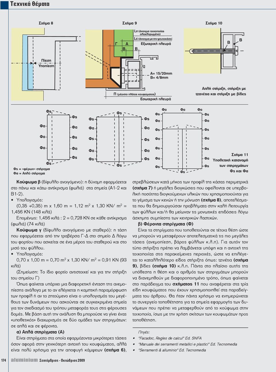 (0,35 +0,35) m x 1,60 m = 1,12 m 2 x 1,30 KN/ m 2 = 1,456 KN (148 κιλά) Επομένως: 1,456 κιλά : 2 = 0,728 ΚΝ σε κάθε αντίκρισμα (φωλιά) (74 κιλά) Κούφωμα γ (δίφυλλο ανοιγόμενο με σταθερό): η τάση που