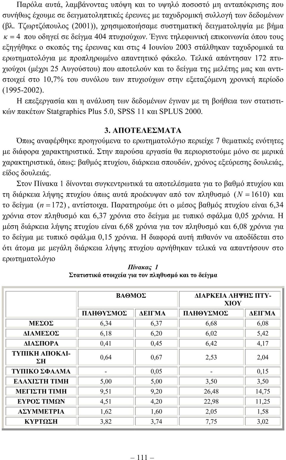 Έγινε τηλεφωνική επικοινωνία όπου τους εξηγήθηκε ο σκοπός της έρευνας και στις 4 Ιουνίου 003 στάλθηκαν ταχυδροµικά τα ερωτηµατολόγια µε προπληρωµένο απαντητικό φάκελο.