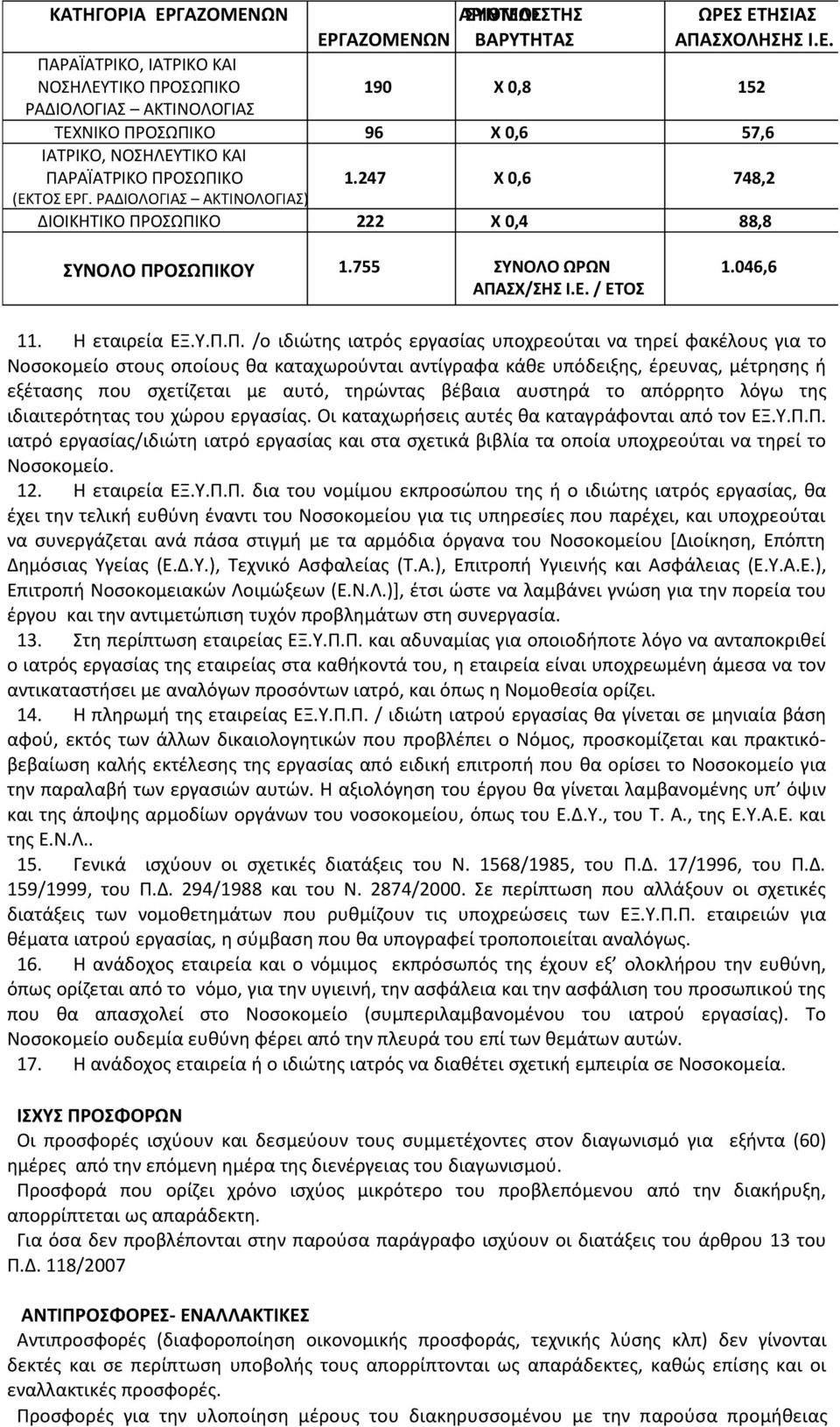 ΟΣΩΠΙΚΟ 222 Χ 0,4 88,8 ΣΥΝΟΛΟ ΠΡΟΣΩΠΙΚΟΥ 1.755 ΣΥΝΟΛΟ ΩΡΩΝ ΑΠΑΣΧ/ΣΗΣ Ι.Ε. / ΕΤΟΣ 1.046,6 11. Η εταιρεία ΕΞ.Υ.Π.Π. /ο ιδιώτης ιατρός εργασίας υποχρεούται να τηρεί φακέλους για το Νοσοκομείο στους