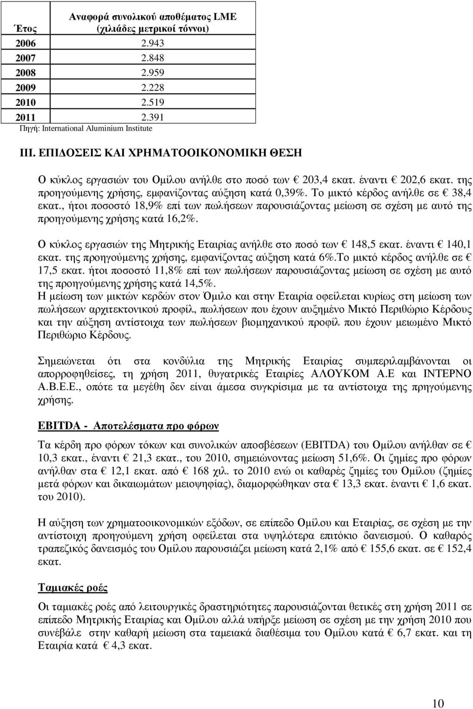 Το µικτό κέρδος ανήλθε σε 38,4 εκατ., ήτοι ποσοστό 18,9% επί των πωλήσεων παρουσιάζοντας µείωση σε σχέση µε αυτό της προηγούµενης χρήσης κατά 16,2%.