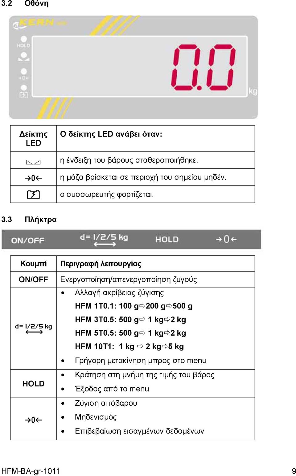 Αλλαγή ακρίβειας ζύγισης HFM 1T0.1: 100 g 200 g 500 g HFM 3T0.5: 500 g 1 kg 2 kg HFM 5T0.