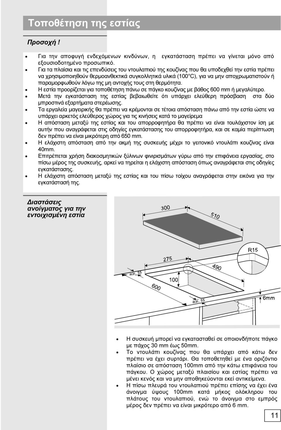 παραμορφωθούν λόγω της μη αντοχής τους στη θερμότητα. Η εστία προορίζεται για τοποθέτηση πάνω σε πάγκο κουζίνας με βάθος 600 mm ή μεγαλύτερο.