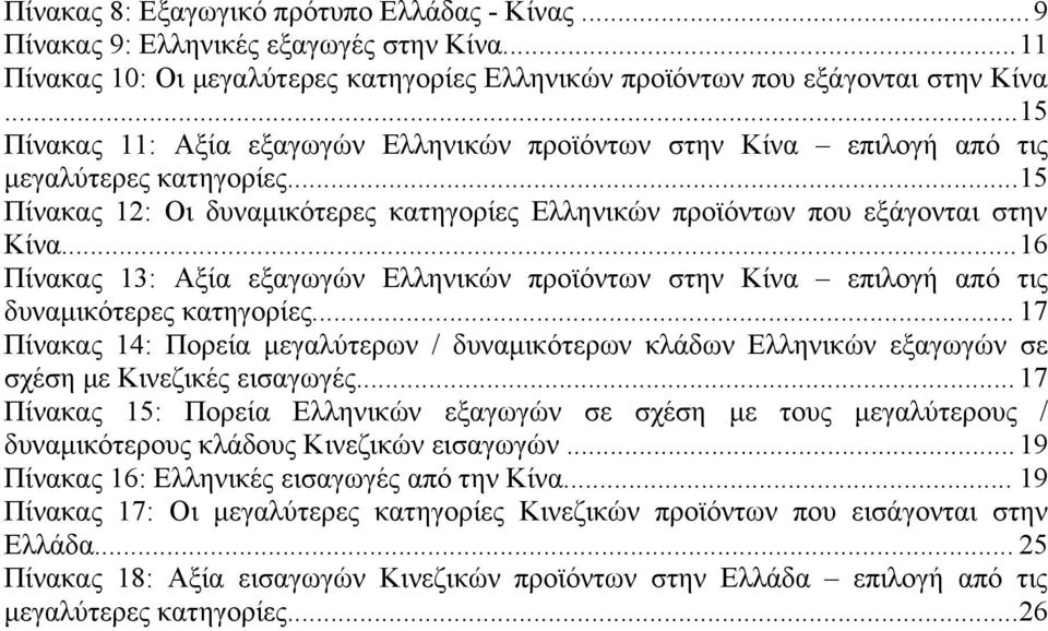 ..16 Πίνακας 13: εξαγωγών Ελληνικών προϊόντων στην Κίνα επιλογή από τις δυναμικότερες κατηγορίες.