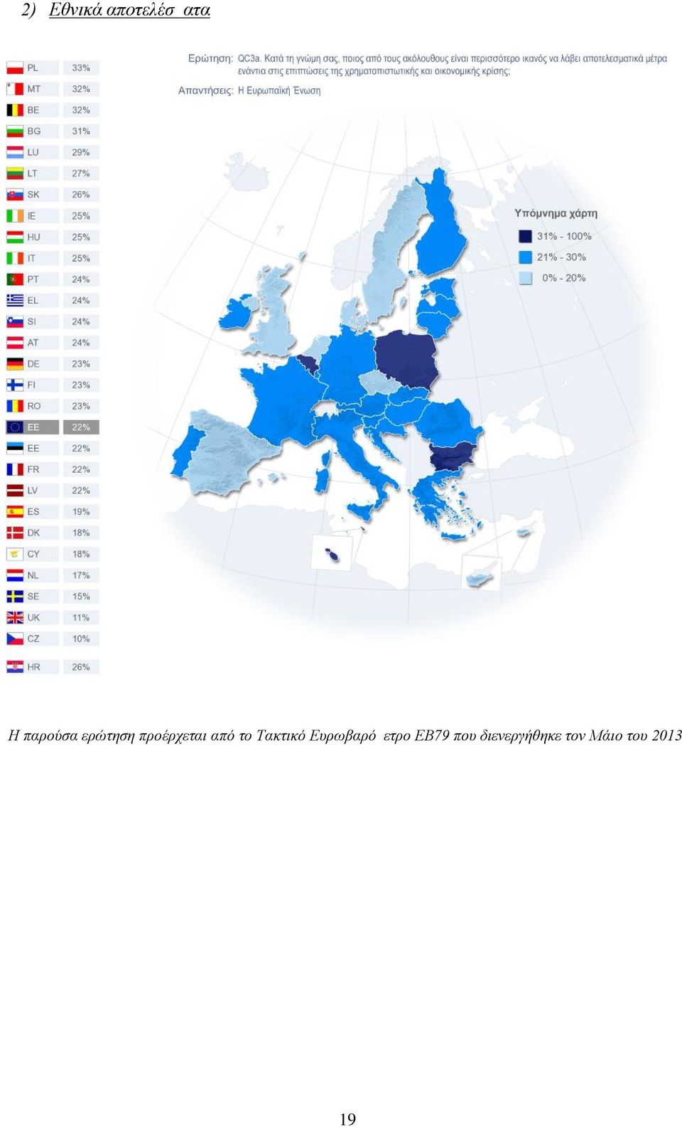 το Τακτικό Ευρωβαρόμετρο EB79