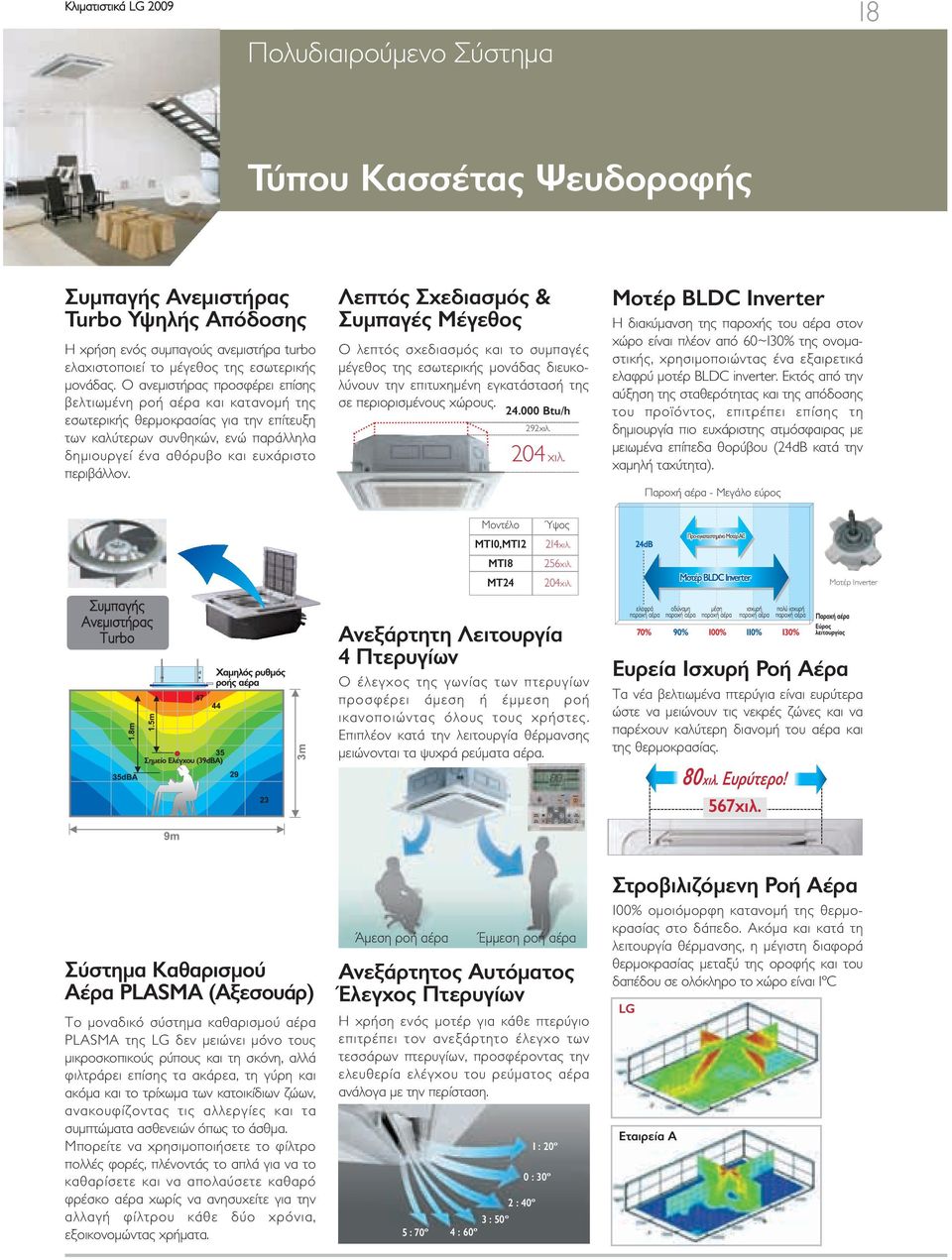 Συμπαγής Ανεμιστήρας Turbo Λεπτός Σχεδιασμός & Συμπαγές Μέγεθος Ο λεπτός σχεδιασμός και το συμπαγές μέγεθος της εσωτερικής μονάδας διευκο λύνουν την επιτυχημένη εγκατάστασή της σε περιο ρισμένους