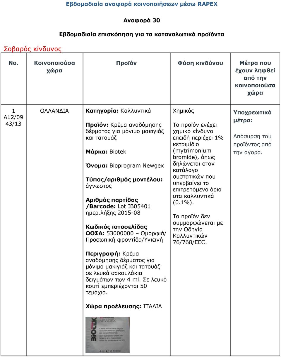 Biotek Όνομα: Bioprogram Newgex άγνωστος /Barcode: Lot IB05401 ημερ.