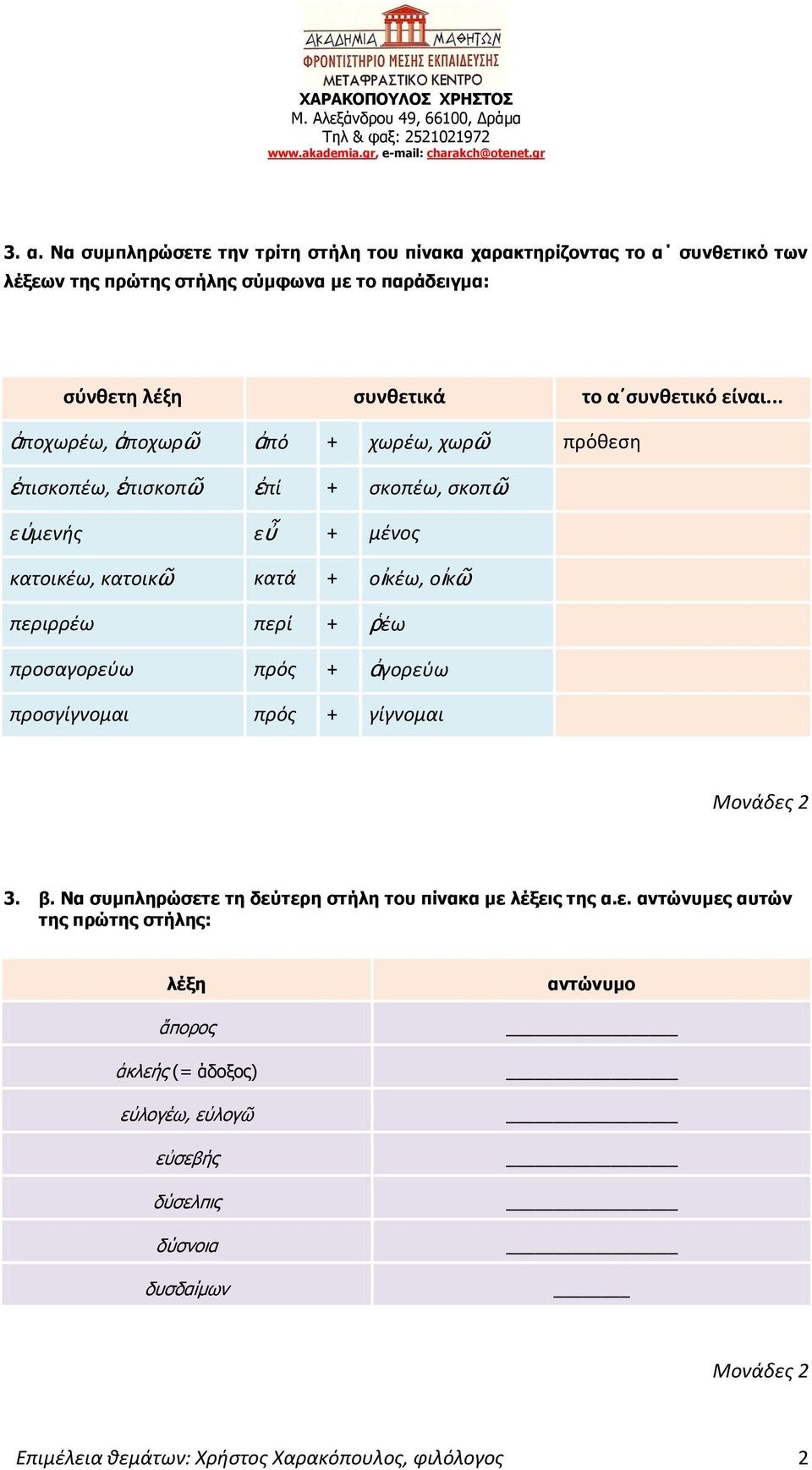 .. ἀποχωρζω, ἀποχωρῶ ἀπό + χωρζω, χωρῶ πρόθεςη ἐπιςκοπζω, ἐπιςκοπῶ ἐπί + ςκοπζω, ςκοπῶ εὐμενήσ εὖ + μζνοσ κατοικζω, κατοικῶ κατά + οἰκζω, οἰκῶ περιρρζω περί + ῥζω