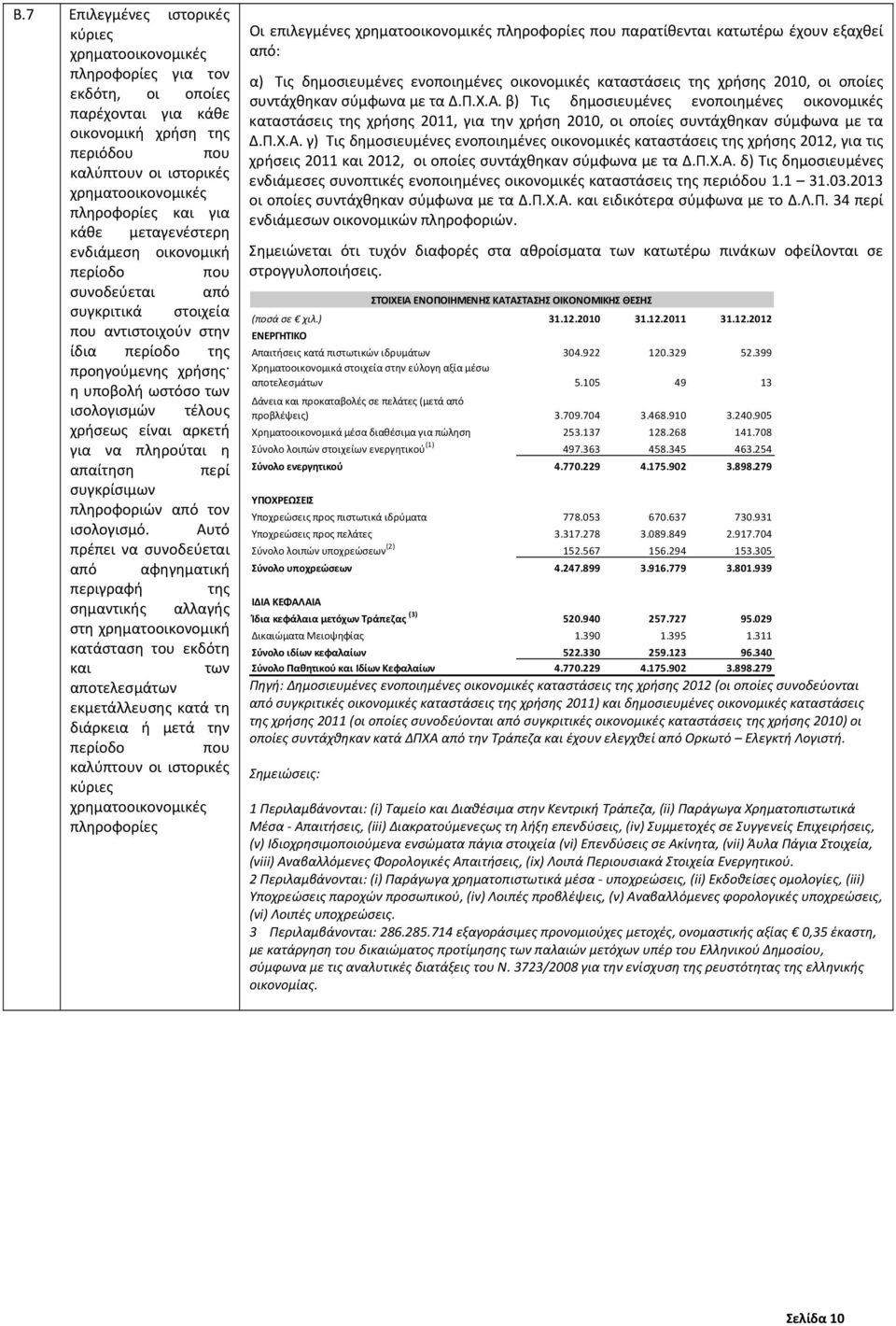 χρήσεως είναι αρκετή για να πληρούται η απαίτηση περί συγκρίσιμων πληροφοριών από τον ισολογισμό.