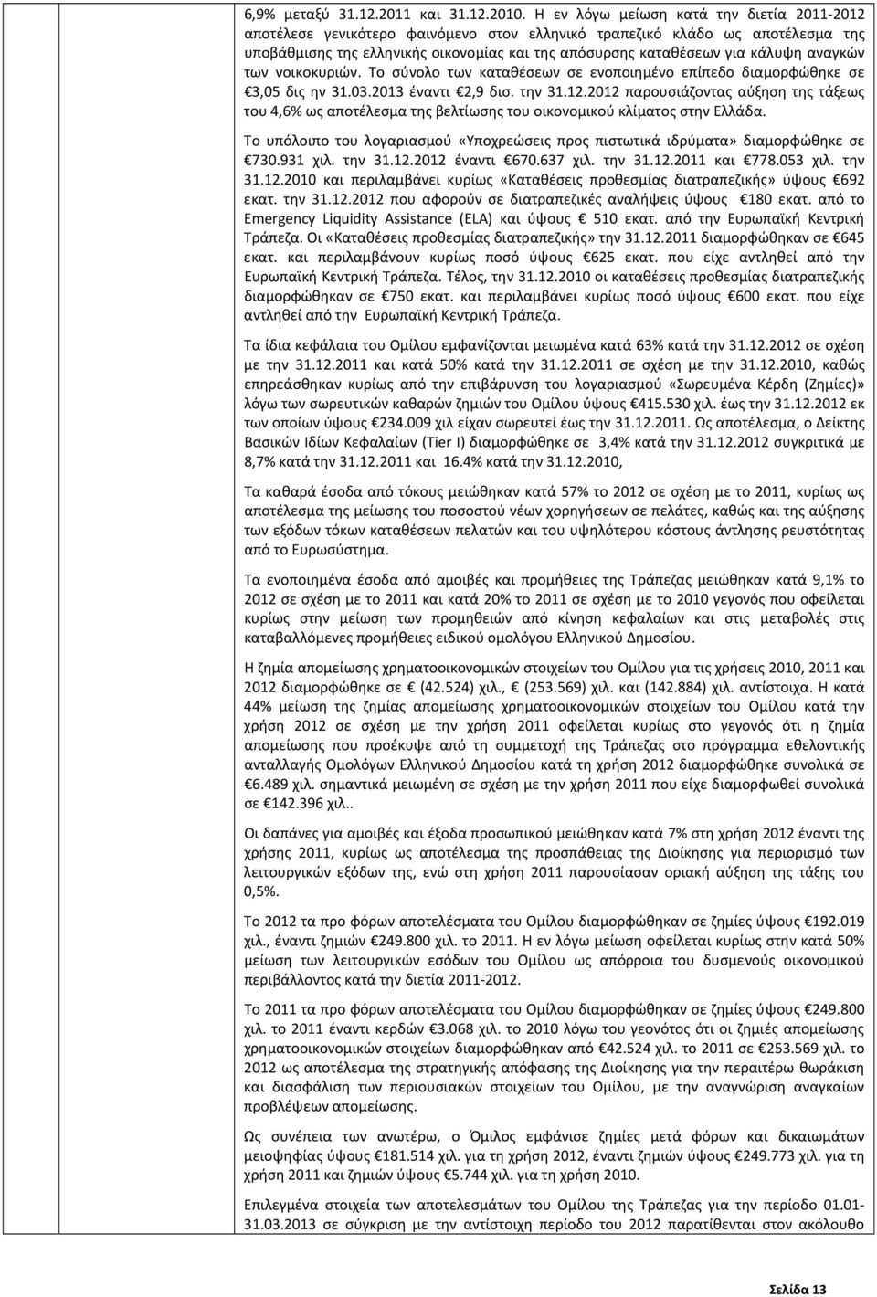 αναγκών των νοικοκυριών. Το σύνολο των καταθέσεων σε ενοποιημένο επίπεδο διαμορφώθηκε σε 3,05 δις ην 31.03.2013 έναντι 2,9 δισ. την 31.12.
