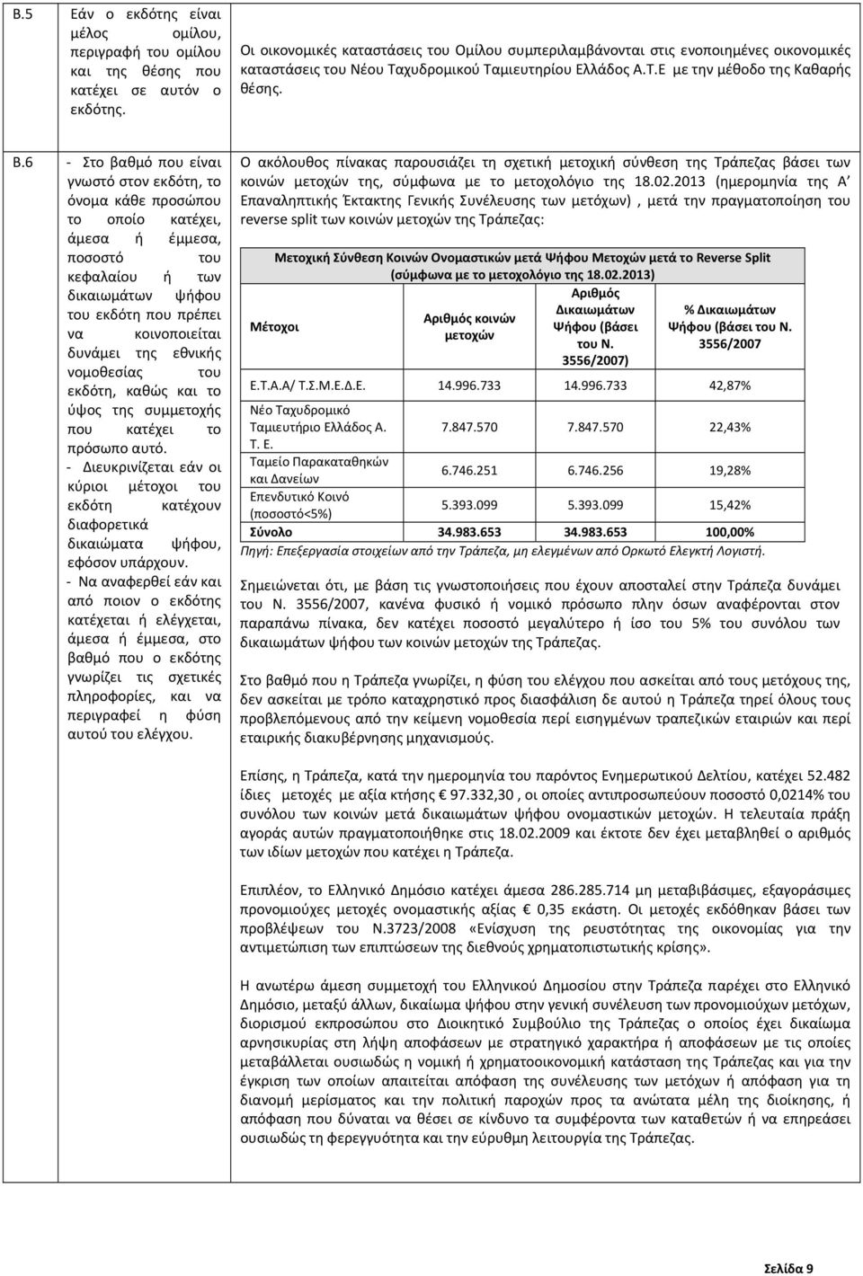 6 Στο βαθμό που είναι γνωστό στον εκδότη, το όνομα κάθε προσώπου το οποίο κατέχει, άμεσα ή έμμεσα, ποσοστό του κεφαλαίου ή των δικαιωμάτων ψήφου του εκδότη που πρέπει να κοινοποιείται δυνάμει της