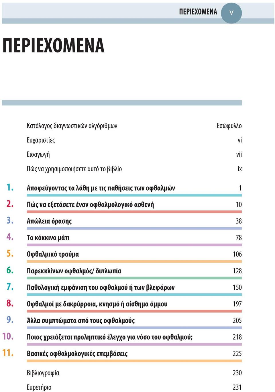 Οφθαλμικό τραύμα 106 6. Παρεκκλίνων οφθαλμός/ διπλωπία 128 7. Παθολογική εμφάνιση του οφθαλμού ή των βλεφάρων 150 8.