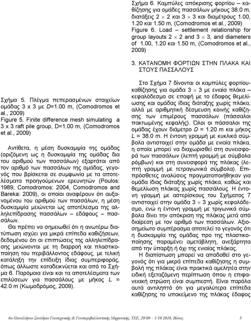Πλέγµα πεπερασµένων στοιχείων οµάδας 3 x 3 µε D=1.00 m, (Comodromos et al.