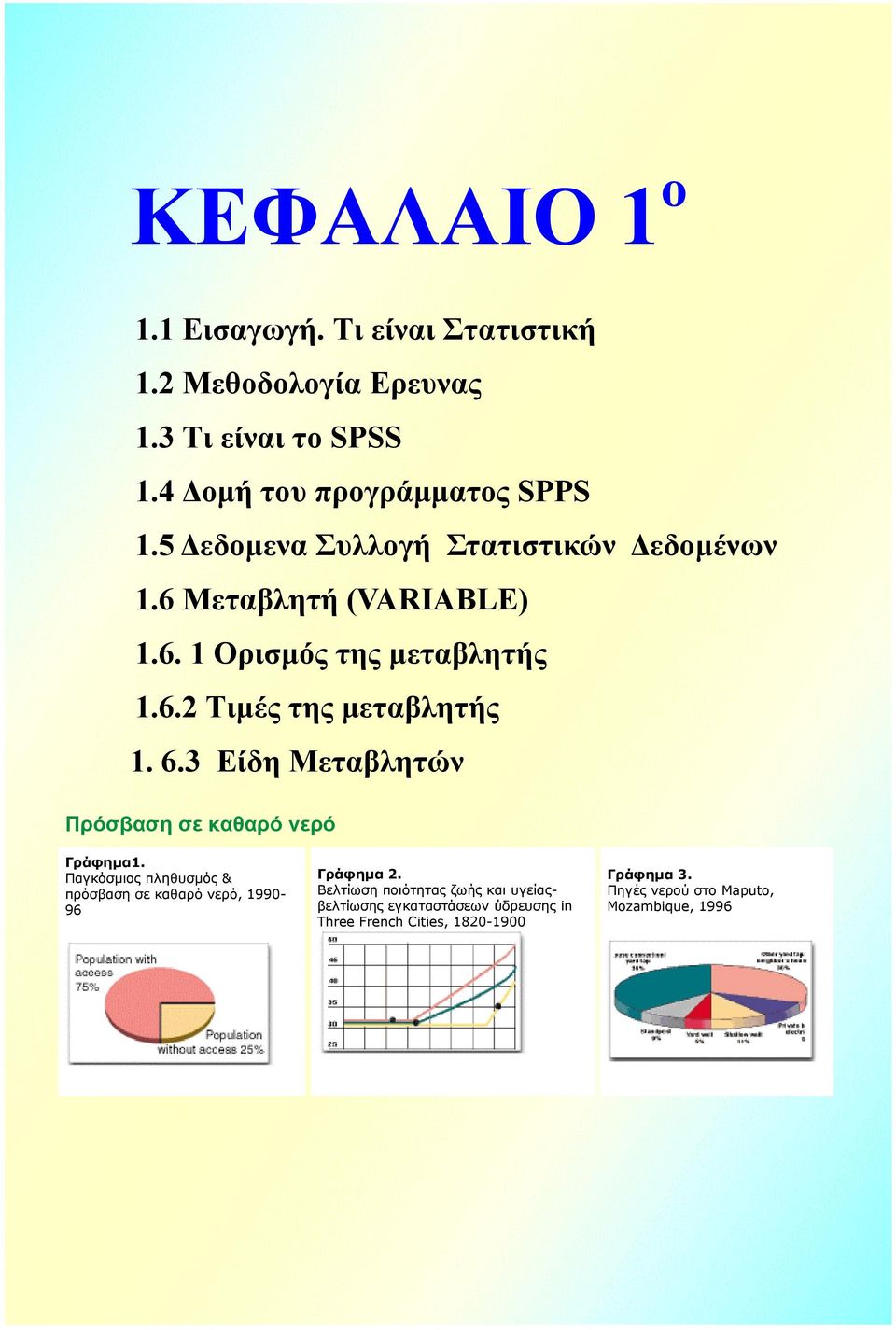 6.2 Τιµές της µεταβλητής 1. 6.3 Είδη Μεταβλητών Πρόσβαση σε καθαρό νερό Γράφηµα1. Παγκόσµιος πληθυσµός & πρόσβαση σε καθαρό νερό, 1990-96 Γράφηµα 2.