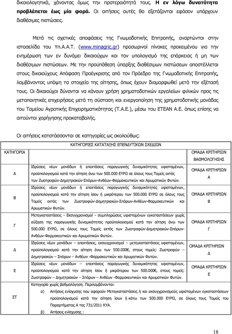 gr) προσωρινοί πίνακες προκειμένου για την ενημέρωση των εν δυνάμει δικαιούχων και τον υπολογισμό της επάρκειας ή μη των διαθέσιμων πιστώσεων.