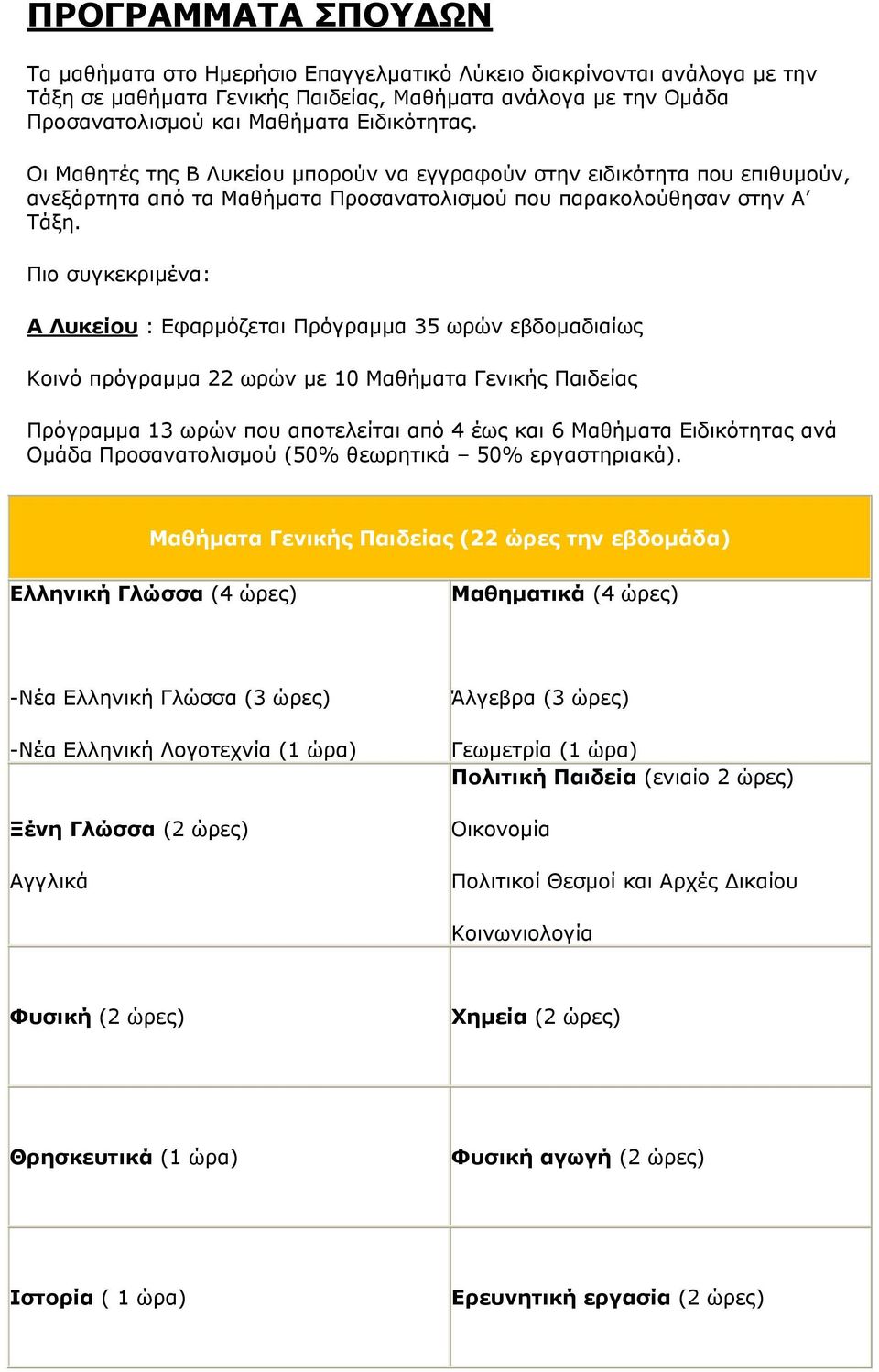 Πιο συγκεκριμένα: Α Λυκείου : Εφαρμόζεται Πρόγραμμα 35 ωρών εβδομαδιαίως Κοινό πρόγραμμα 22 ωρών με 10 Μαθήματα Γενικής Παιδείας Πρόγραμμα 13 ωρών που αποτελείται από 4 έως και 6 Μαθήματα Ειδικότητας