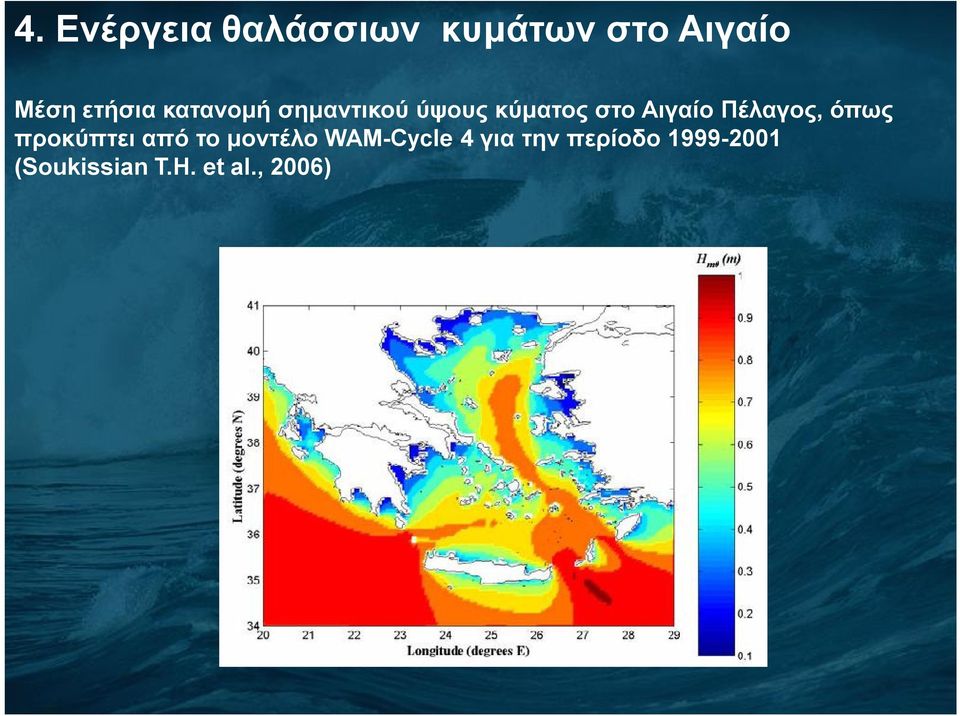 Πέλαγος, όπως προκύπτει από το μοντέλο WAM-Cycle 4