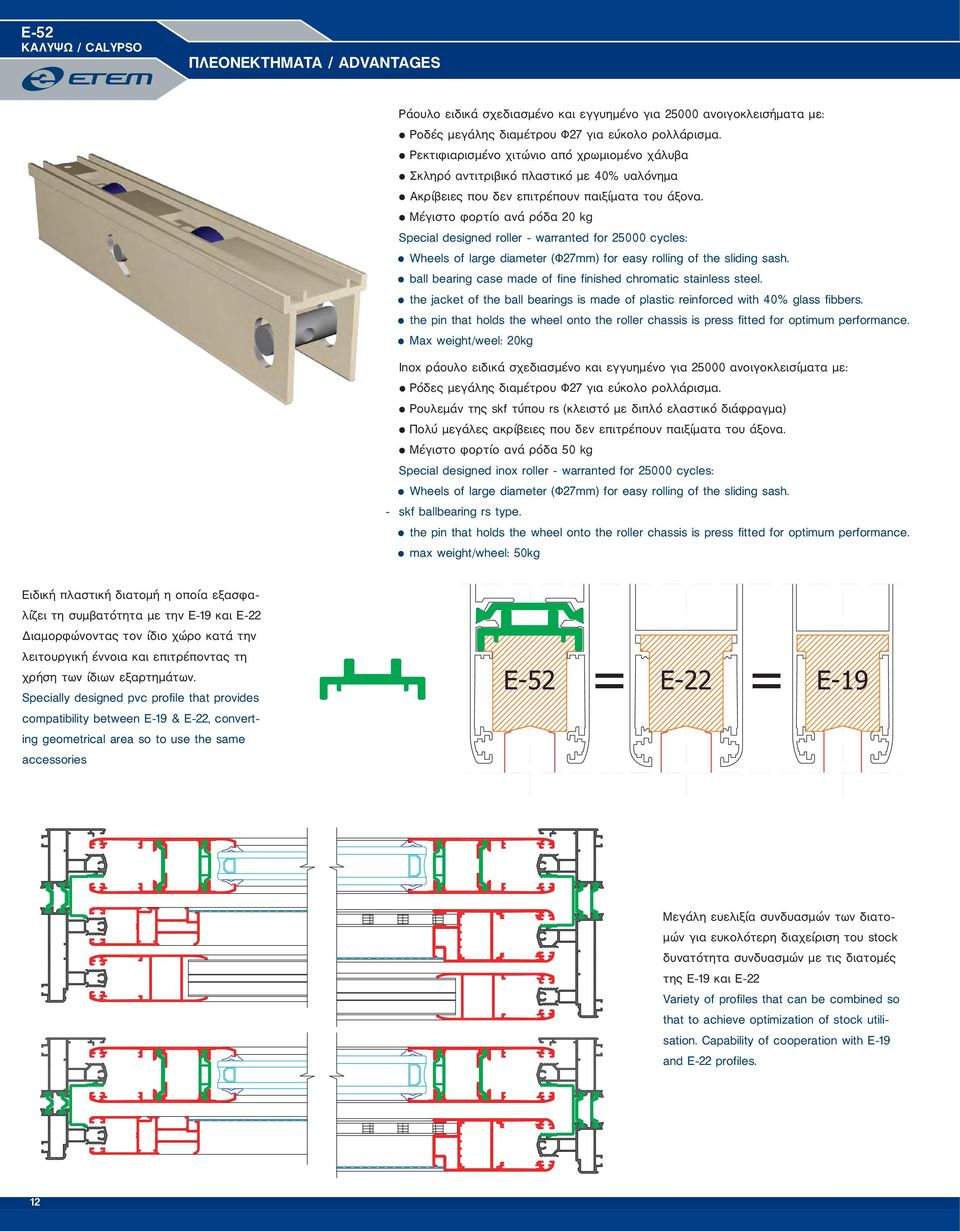 Μέγιστο φορτίο ανά ρόδα 20 kg Special designed roller warranted for 25000 cycles: Wheels of large diameter (Φ27mm) for easy rolling of the sliding sash.