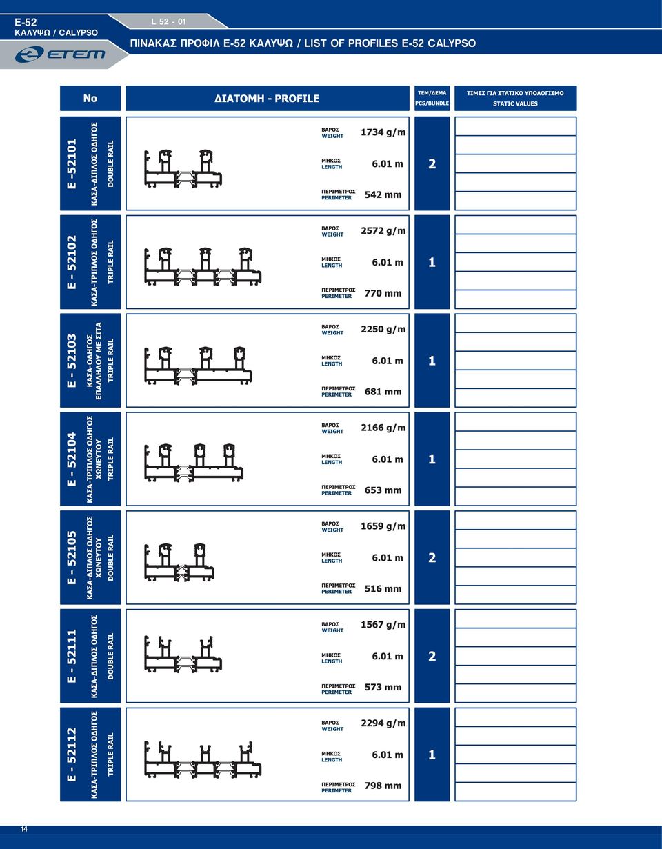 52 ΚΑΛΥΨΩ / LIST