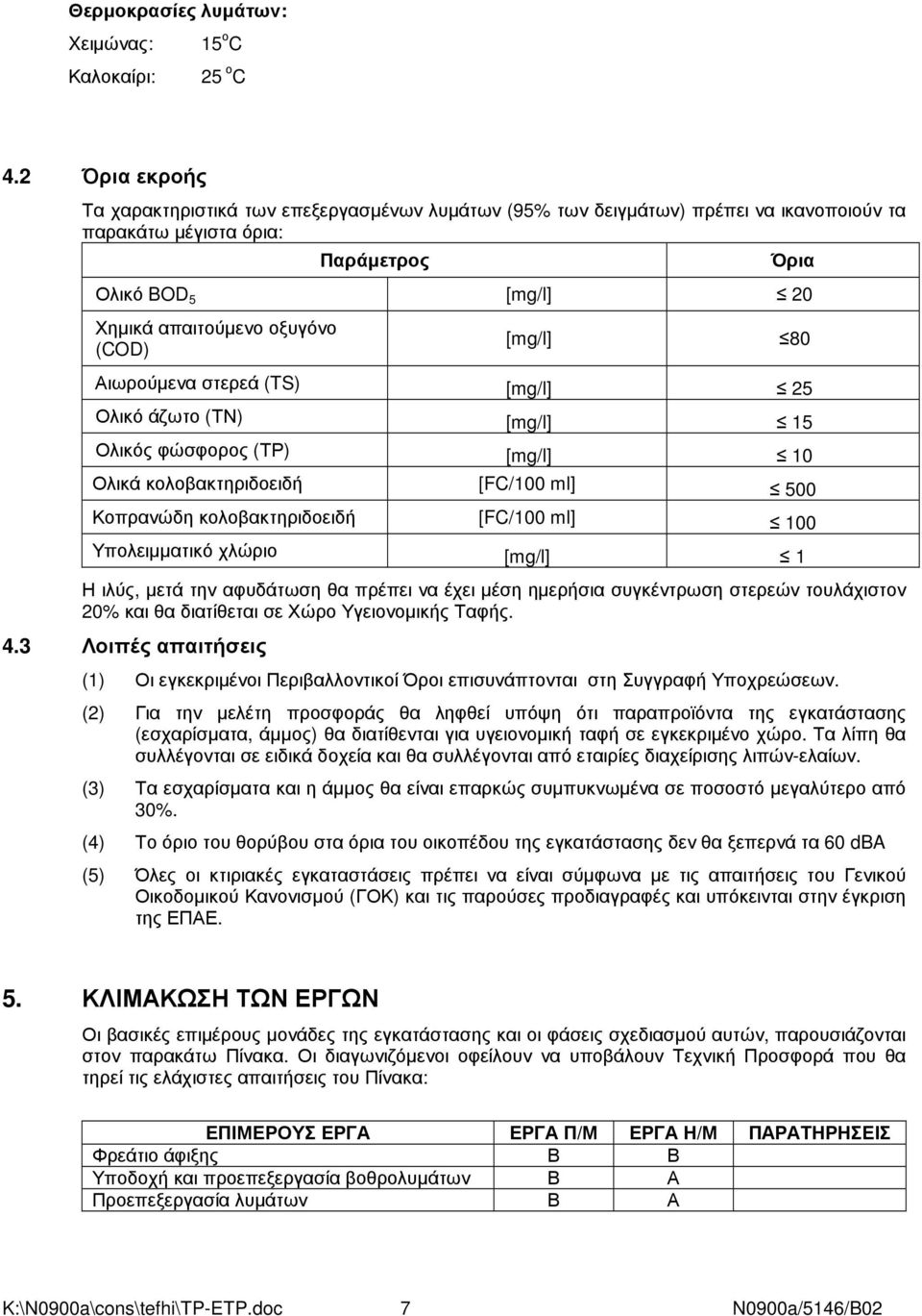 [mg/l] 80 Αιωρούµενα στερεά (TS) [mg/l] 25 Ολικό άζωτο (ΤΝ) [mg/l] 15 Ολικός φώσφορος (ΤΡ) [mg/l] 10 Ολικά κολοβακτηριδοειδή [FC/100 ml] 500 Κοπρανώδη κολοβακτηριδοειδή [FC/100 ml] 100 Υπολειµµατικό