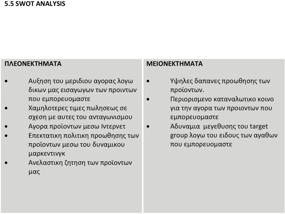 προϊοντων μεσω του δυναμικου μαρκεντινγκ Ανελαστικη ζητηση των προϊοντων μας Υψηλες δαπανες προωθησης των προϊοντων.