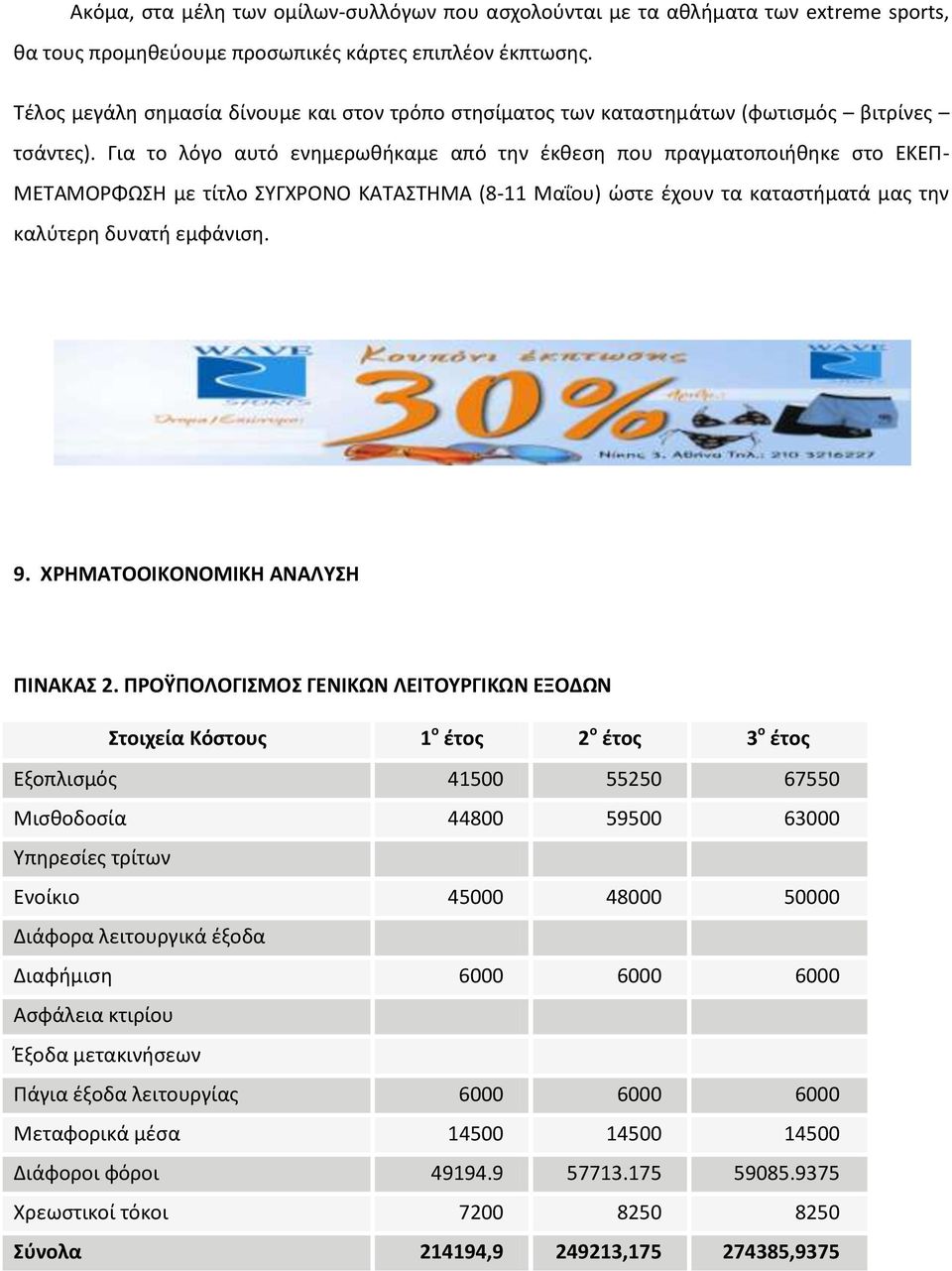 Για το λόγο αυτό ενημερωθήκαμε από την έκθεση που πραγματοποιήθηκε στο ΕΚΕΠ- ΜΕΤΑΜΟΡΦΩΣΗ με τίτλο ΣΥΓΧΡΟΝΟ ΚΑΤΑΣΤΗΜΑ (8-11 Μαΐου) ώστε έχουν τα καταστήματά μας την καλύτερη δυνατή εμφάνιση. 9.