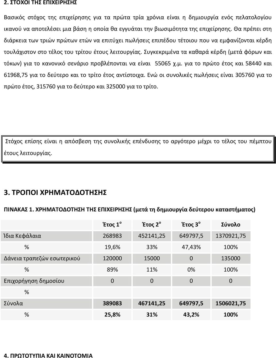 Συγκεκριμένα τα καθαρά κέρδη (μετά φόρων και τόκων) για το κανονικό σενάριο προβλέπονται να είναι 55065 χ.μ. για το πρώτο έτος και 58440 και 61968,75 για το δεύτερο και το τρίτο έτος αντίστοιχα.