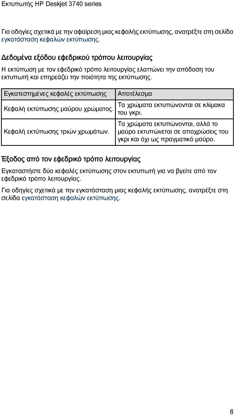 Εγκατεστημένες κεφαλές εκτύπωσης Κεφαλή εκτύπωσης μαύρου χρώματος. Κεφαλή εκτύπωσης τριών χρωμάτων. Αποτέλεσμα Τα χρώματα εκτυπώνονται σε κλίμακα του γκρι.