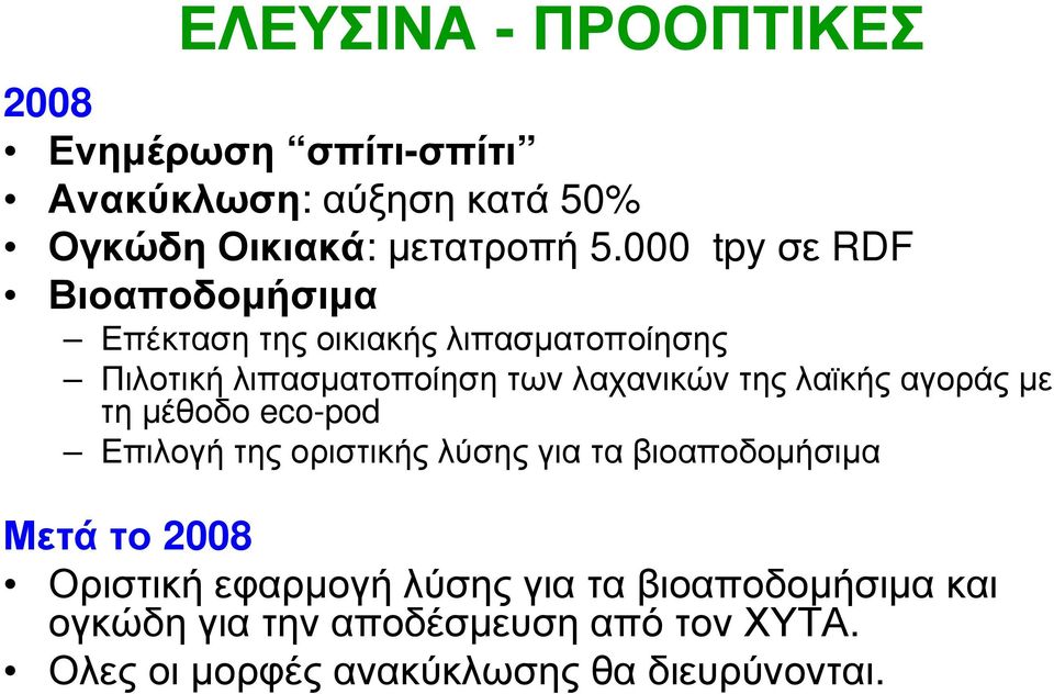 λαϊκής αγοράς με τη μέθοδο eco-pod Επιλογή της οριστικής λύσης για τα βιοαποδομήσιμα Μετά το 2008 Οριστική