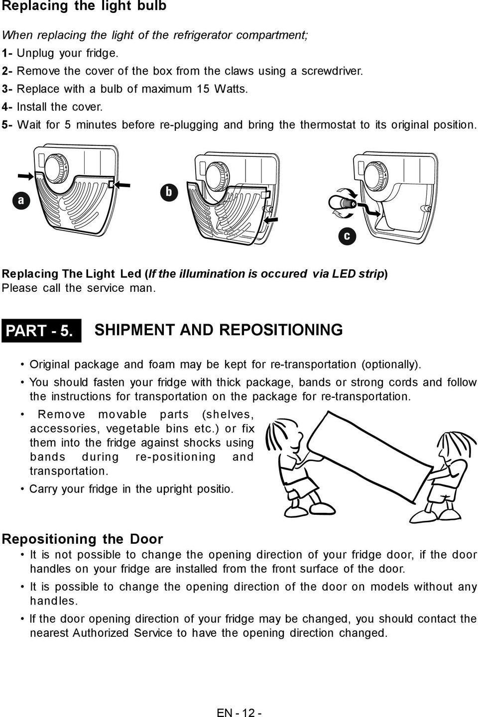 Replacing The Light Led (If the illumination is occured via LED strip) Please call the service man. PART - 5.