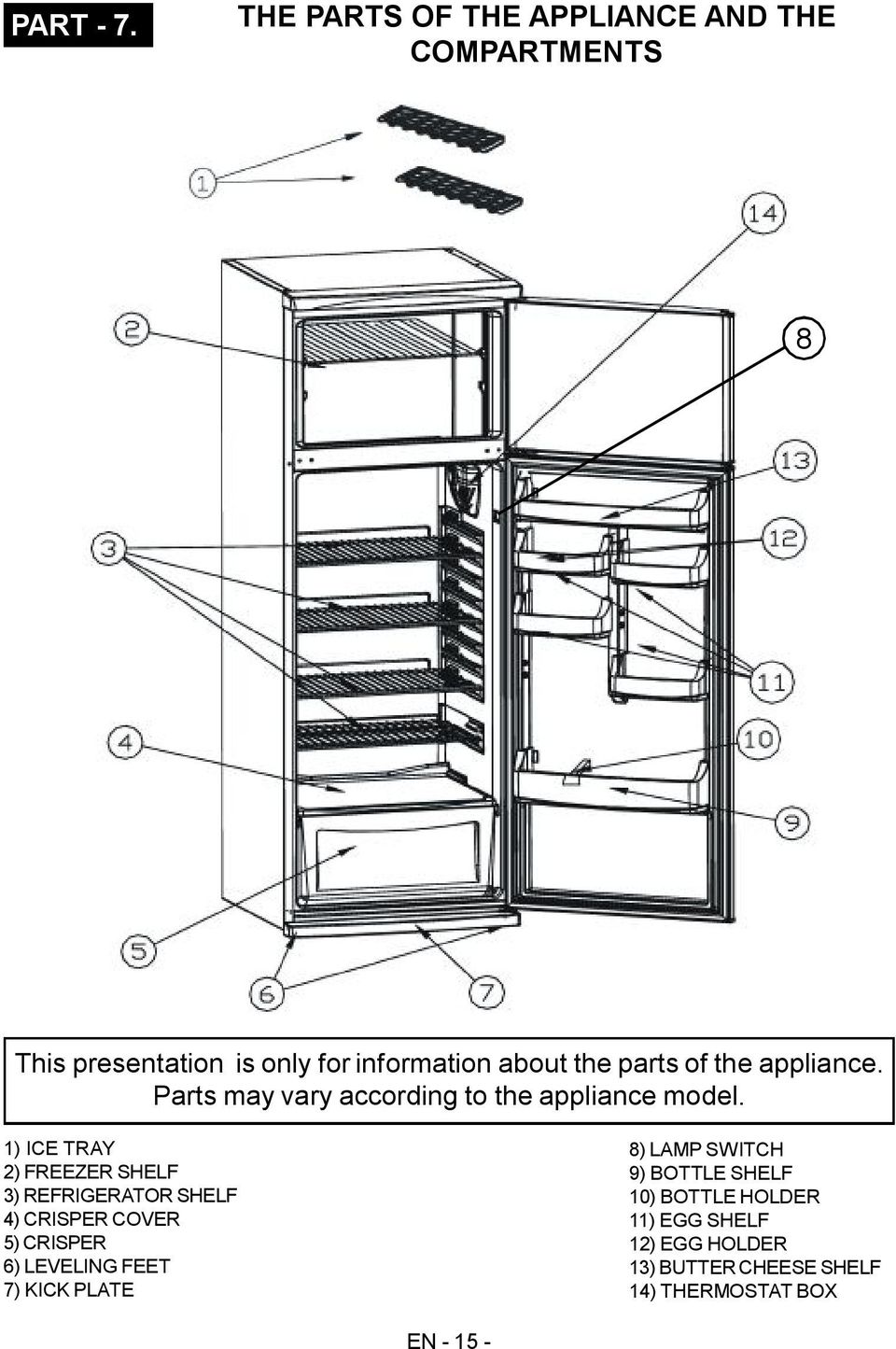 parts of the appliance. Parts may vary according to the appliance model.