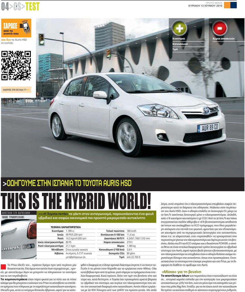 ΑΠΟΣΤΟΛΗ ΣΤΗ ΒΑΡΚΕΛΩΝΗ >>>Η Toyota πετάει το γάντι στον ανταγωνισμό, παρουσιάζοντας ένα φουλ ΤΑΚΗΣ ΤΡΑΚΟΥΣΕΛΛΗΣ υβριδικό και σαφώς οικονομικά πιο προσιτό μικρομεσαίο αυτοκίνητο ΤΕΧΝΙΚΑ ΧΑΡΑΚΤΗΡΙΣΤΙΚΑ