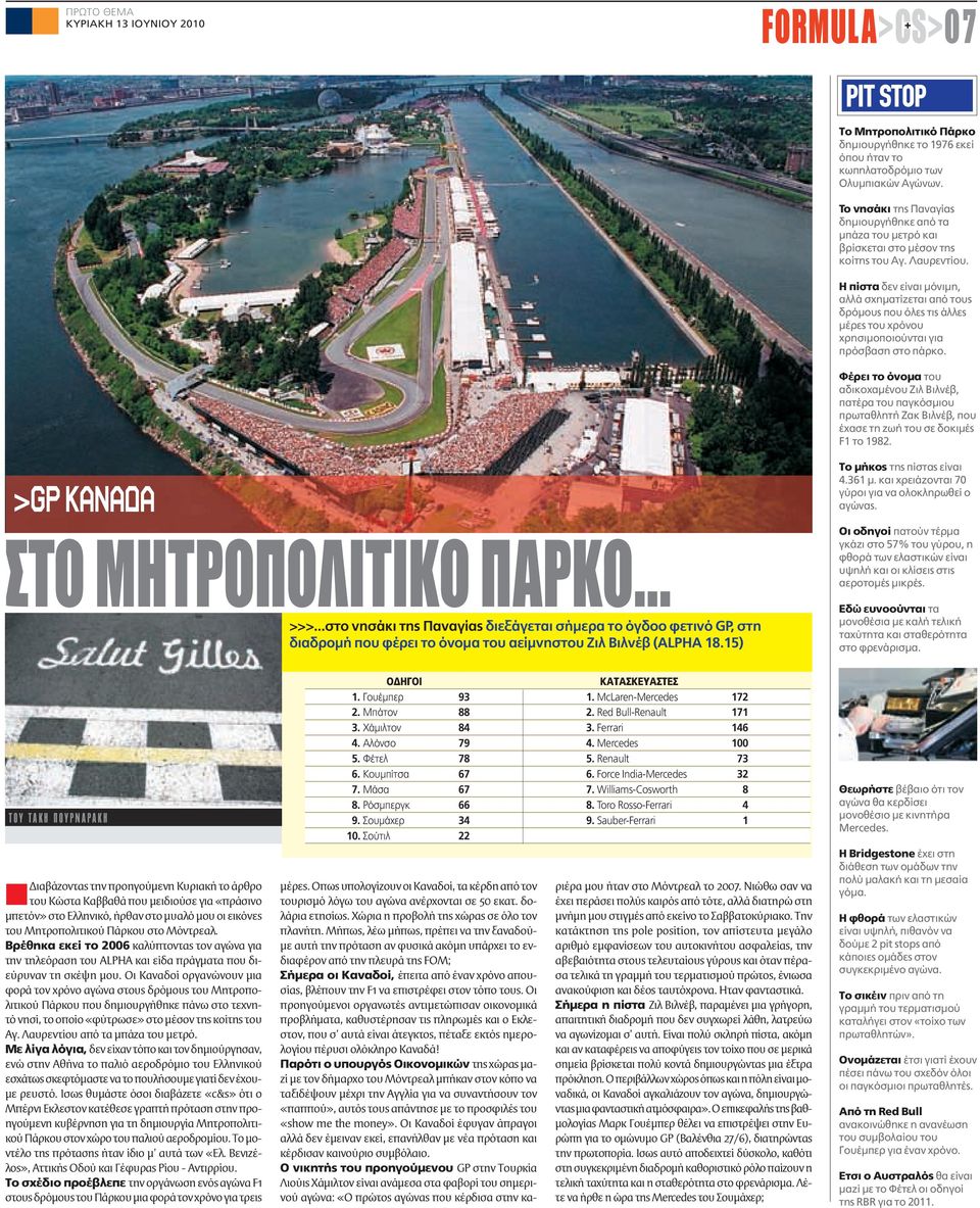 Η πίστα δεν είναι μόνιμη, αλλά σχηματίζεται από τους δρόμους που όλες τις άλλες μέρες του χρόνου χρησιμοποιούνται για πρόσβαση στο πάρκο.