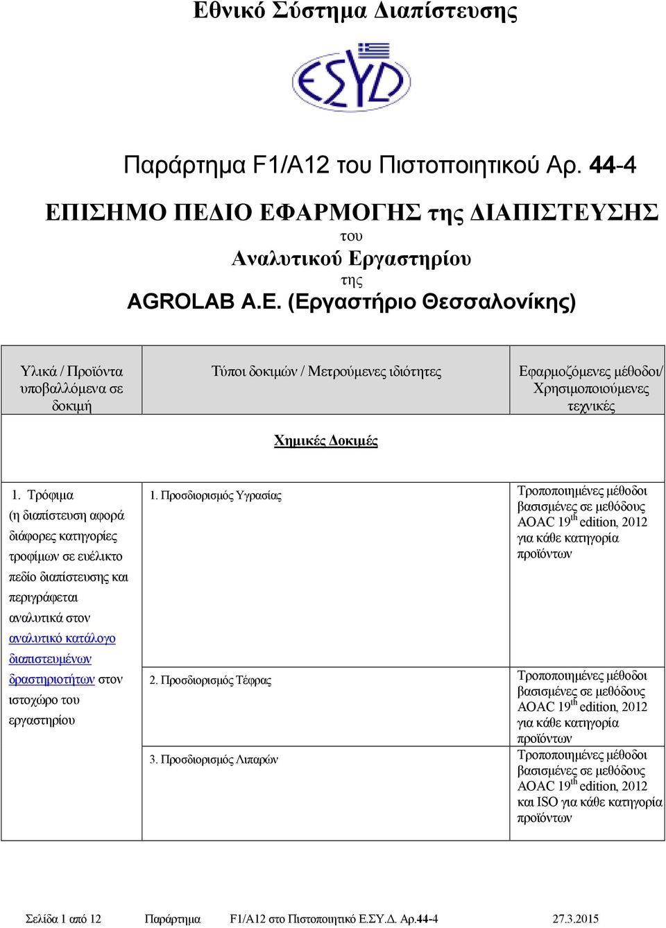 Τρόφιµα (η διαπίστευση αφορά διάφορες κατηγορίες τροφίµων σε ευέλικτο πεδίο διαπίστευσης και περιγράφεται αναλυτικά στον αναλυτικό κατάλογο διαπιστευµένων δραστηριοτήτων στον ιστοχώρο του εργαστηρίου