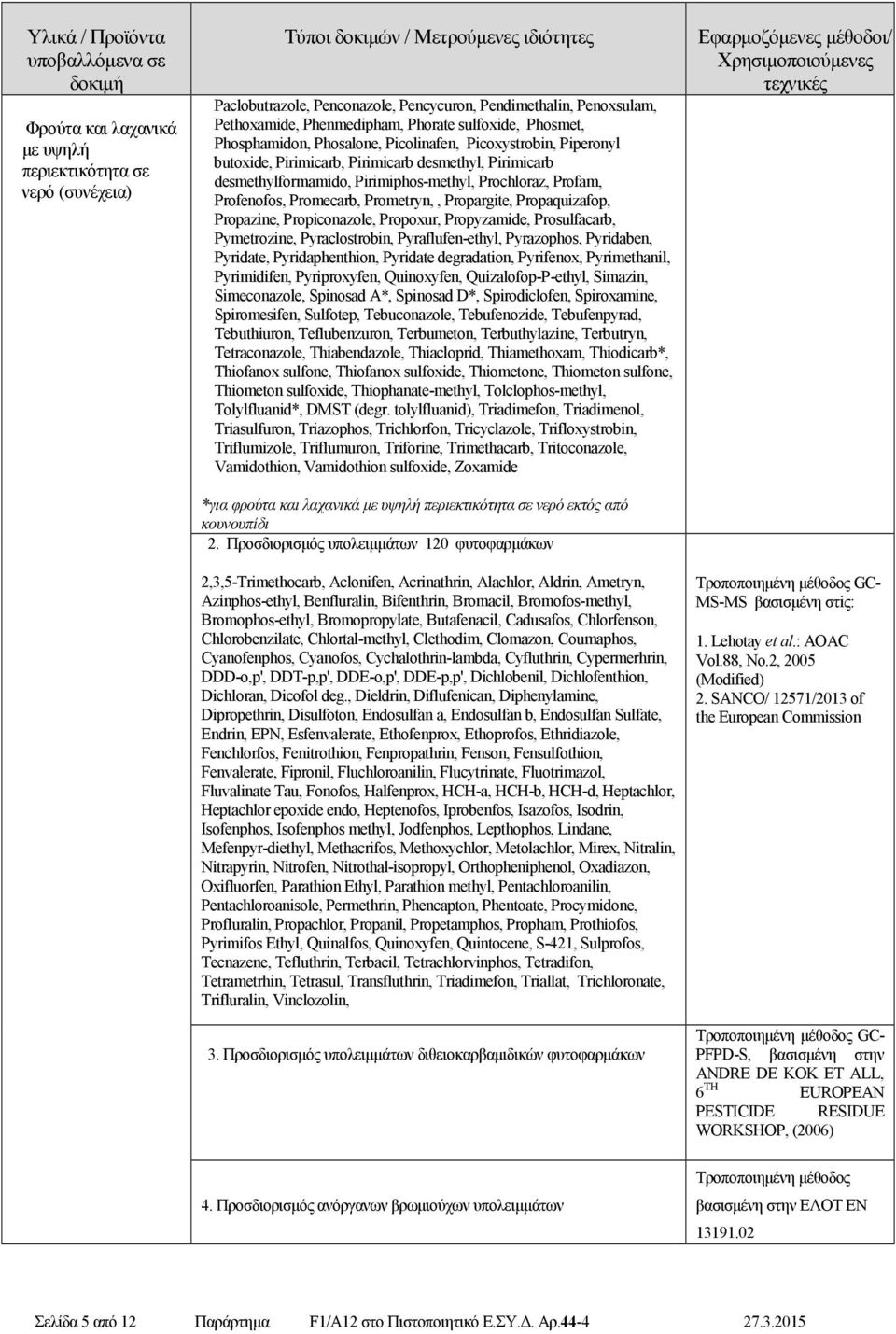 Propargite, Propaquizafop, Propazine, Propiconazole, Propoxur, Propyzamide, Prosulfacarb, Pymetrozine, Pyraclostrobin, Pyraflufen-ethyl, Pyrazophos, Pyridaben, Pyridate, Pyridaphenthion, Pyridate