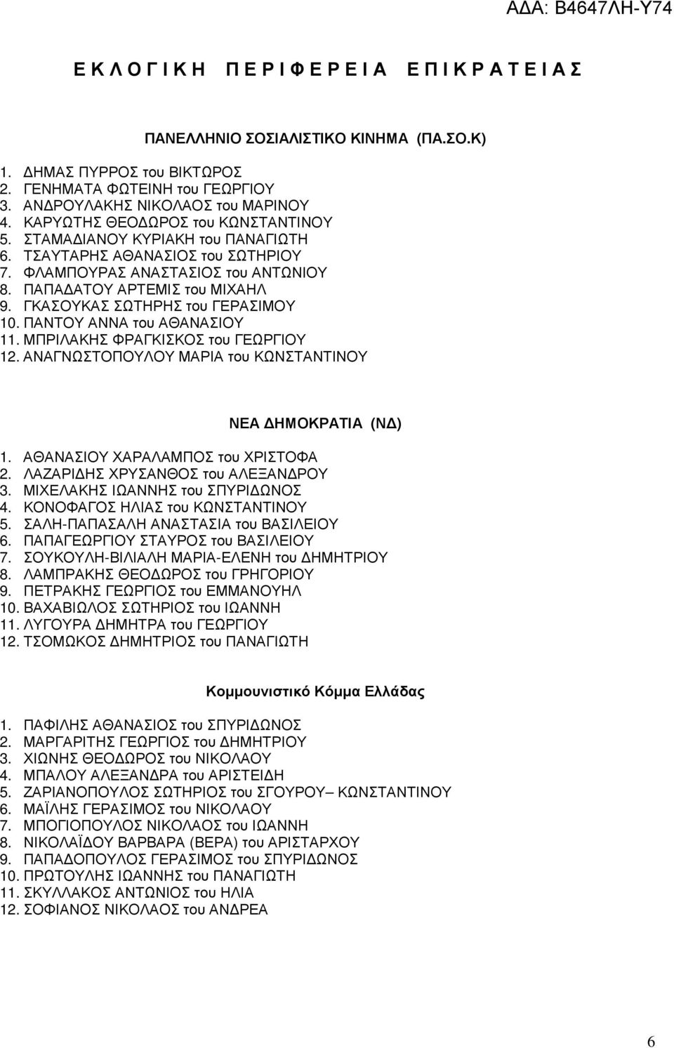ΓΚΑΣΟΥΚΑΣ ΣΩΤΗΡΗΣ του ΓΕΡΑΣΙΜΟΥ 10. ΠΑΝΤΟΥ ΑΝΝΑ του ΑΘΑΝΑΣΙΟΥ 11. ΜΠΡΙΛΑΚΗΣ ΦΡΑΓΚΙΣΚΟΣ του ΓΕΩΡΓΙΟΥ 12. ΑΝΑΓΝΩΣΤΟΠΟΥΛΟΥ ΜΑΡΙΑ του ΚΩΝΣΤΑΝΤΙΝΟΥ ΝΕΑ ΗΜΟΚΡΑΤΙΑ (Ν ) 1.