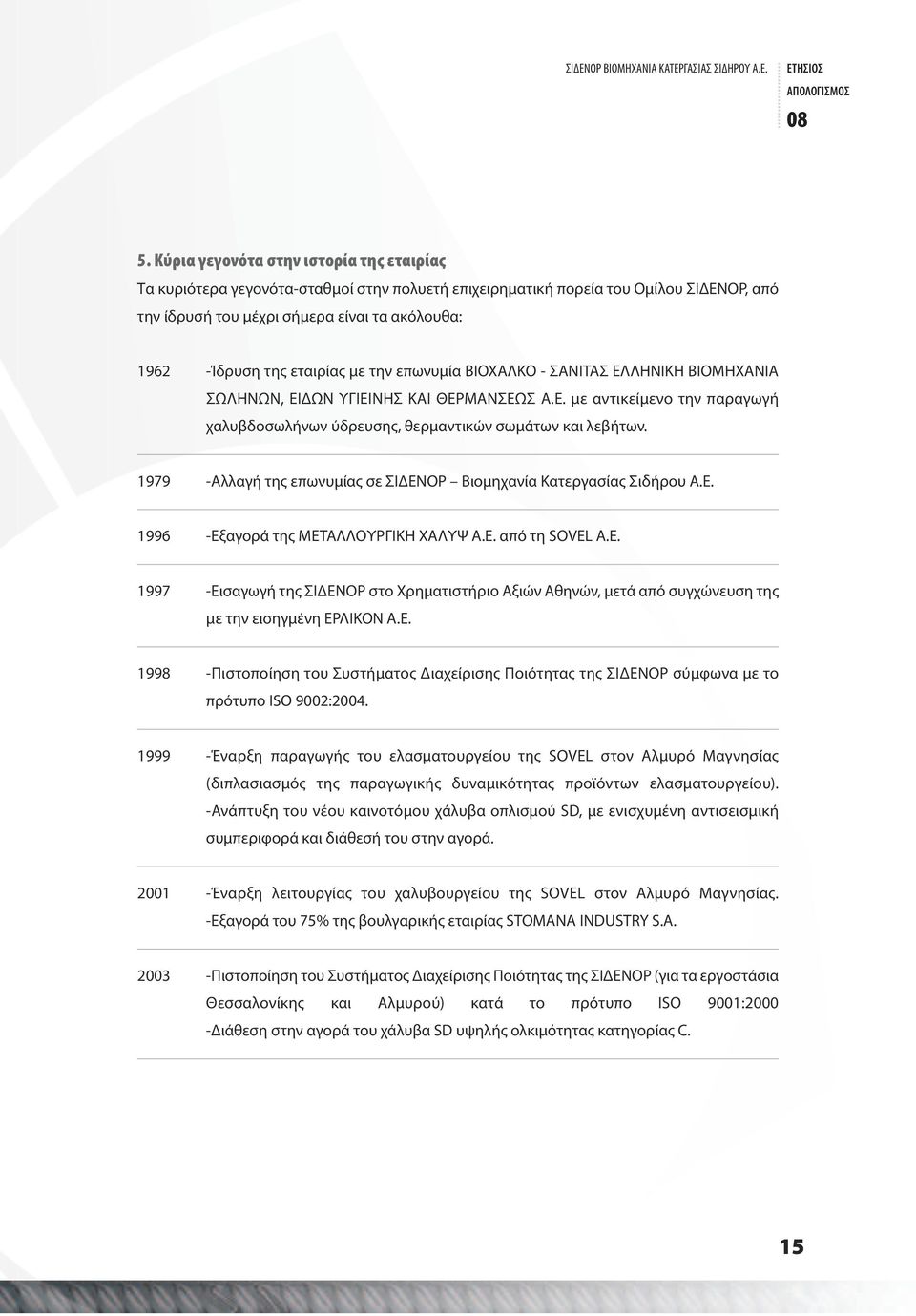 εταιρίας με την επωνυμία ΒΙΟΧΑΛΚΟ - ΣΑΝΙΤΑΣ ΕΛΛΗΝΙΚΗ ΒΙΟΜΗΧΑΝΙΑ ΣΩΛΗΝΩΝ, ΕΙΔΩΝ ΥΓΙΕΙΝΗΣ ΚΑΙ ΘΕΡΜΑΝΣΕΩΣ Α.Ε. με αντικείμενο την παραγωγή χαλυβδοσωλήνων ύδρευσης, θερμαντικών σωμάτων και λεβήτων.