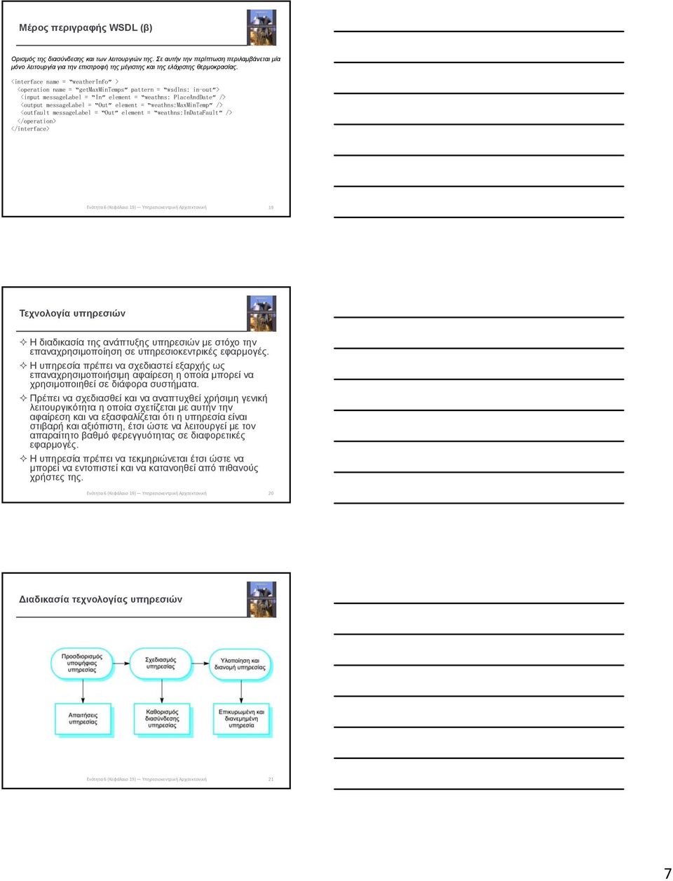weathns:maxmintemp /> <outfault messagelabel = Out element = weathns:indatafault /> </operation> </interface> 19 Τεχνολογία υπηρεσιών Η διαδικασία της ανάπτυξης υπηρεσιών με στόχο την