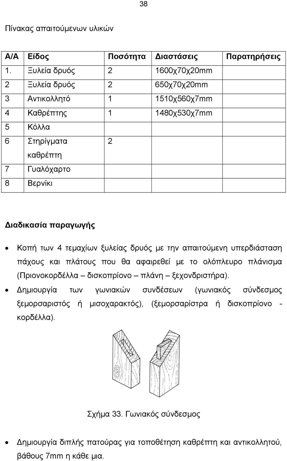 Διαδικασία παραγωγής Κοπή των 4 τεμαχίων ξυλείας δρυός με την απαιτούμενη υπερδιάσταση πάχους και πλάτους που θα αφαιρεθεί με το ολόπλευρο πλάνισμα (Πριονοκορδέλλα